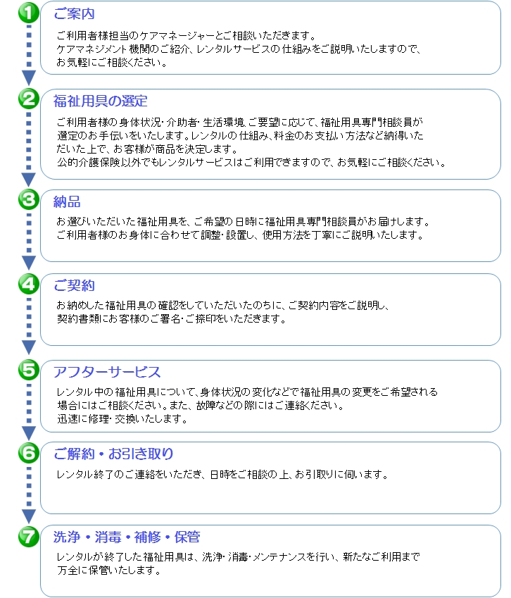 nursingflow_2